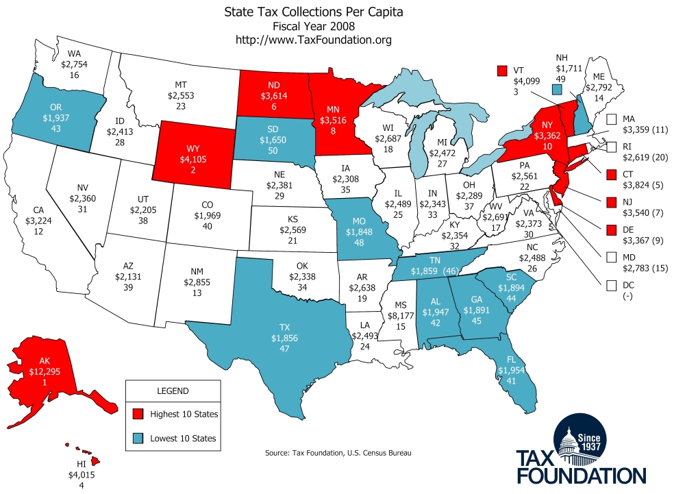 state tax